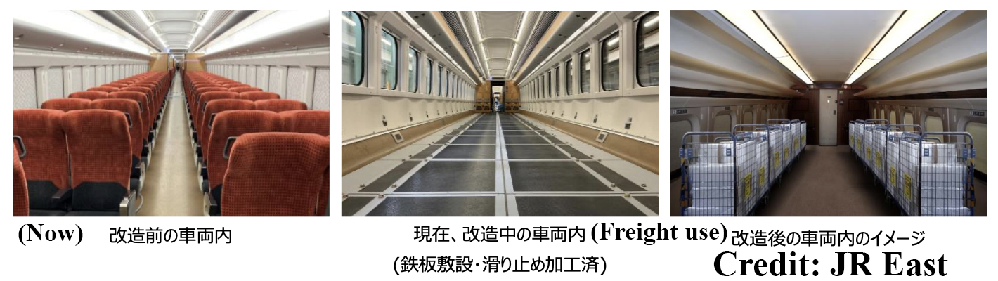 JR East E3 Freight Shinkansen Internal view -Now & freight use (Image) Credit JR East