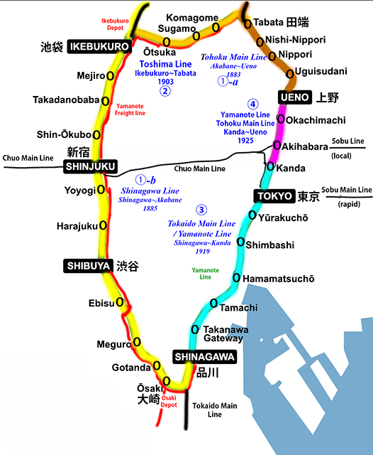 Yamanote Line History Map