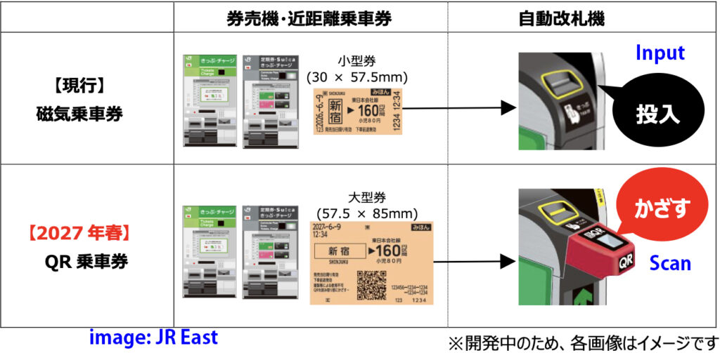 JR East QR Code Tickets