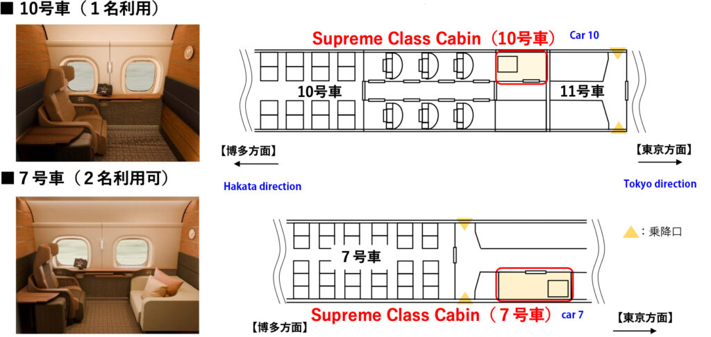 Tokaido・Sanyo Shinkansen "Supreme Cabin" car 10 & Car 7 (picture credit JR Tokai)
