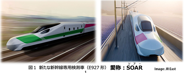 JR East E927 "SOAR" Inspection Train (image JR East)